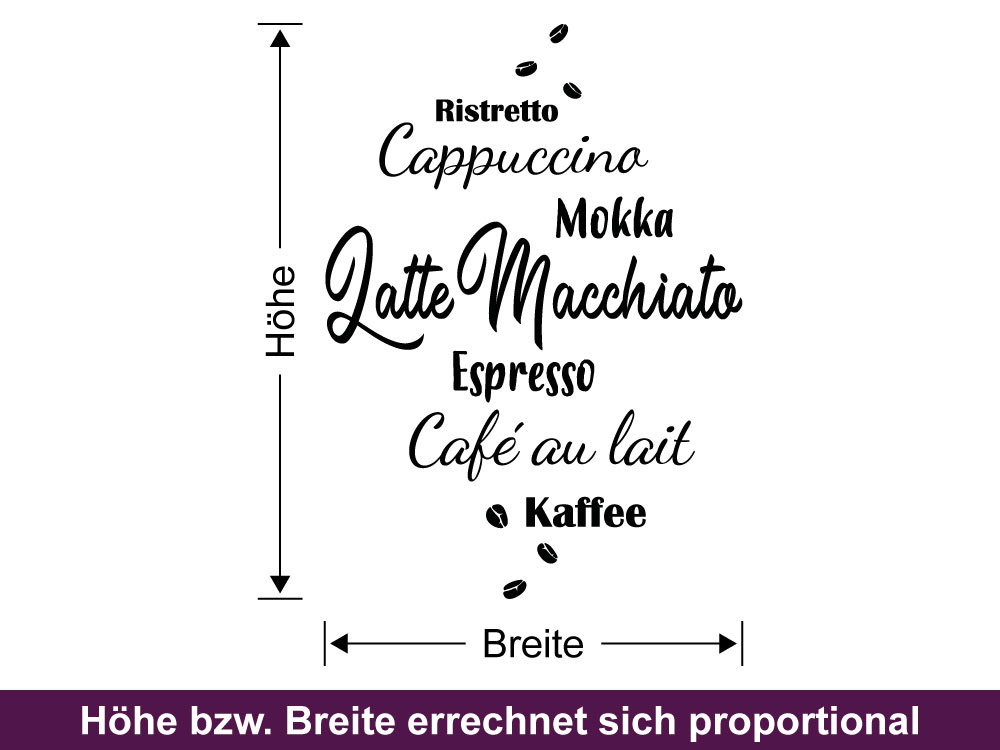 Glastattoo Kaffee Latte Macchiato - Bemaßung des Glasdekor